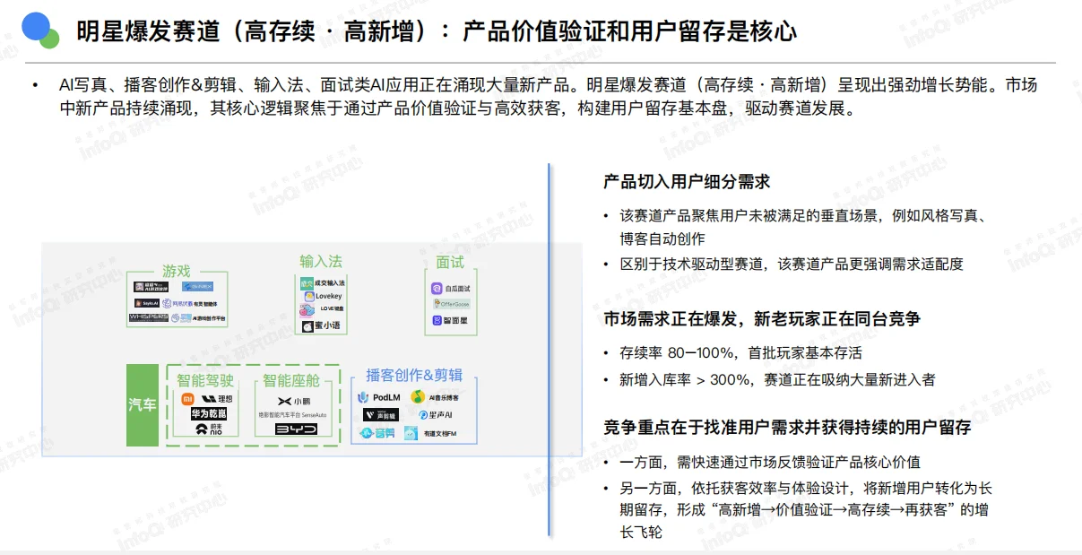 中国大模型落地应用研究报告2025‖信息分享