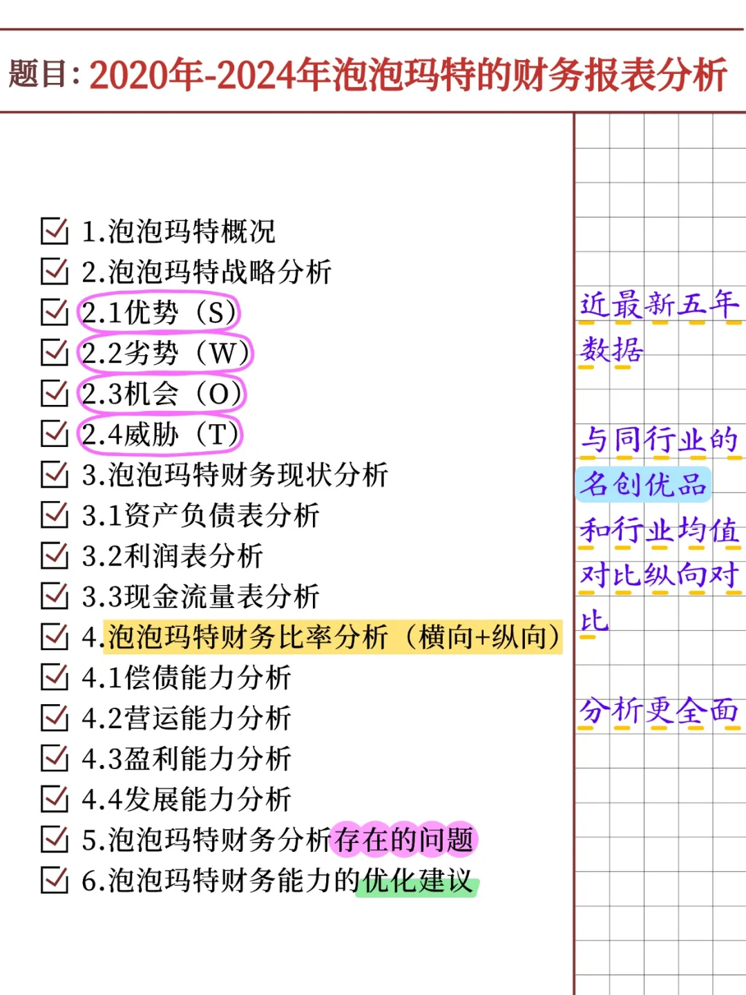 泡泡玛特财务报表分析报告（2020-2024）