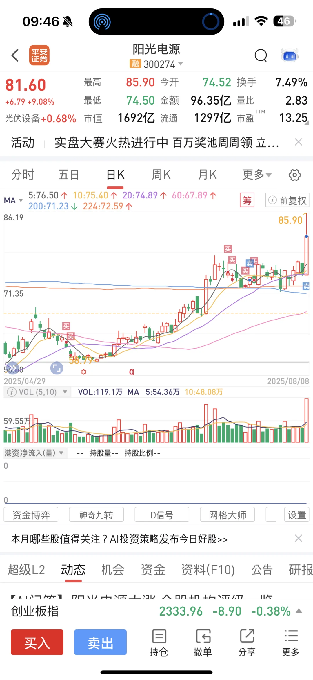 光伏里面唯一不亏钱的 “阳光电源”