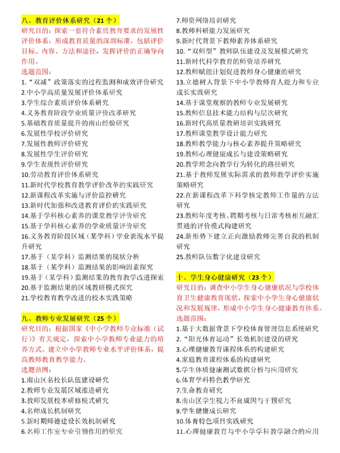 25年教育学课题选题免费参考322个❗️