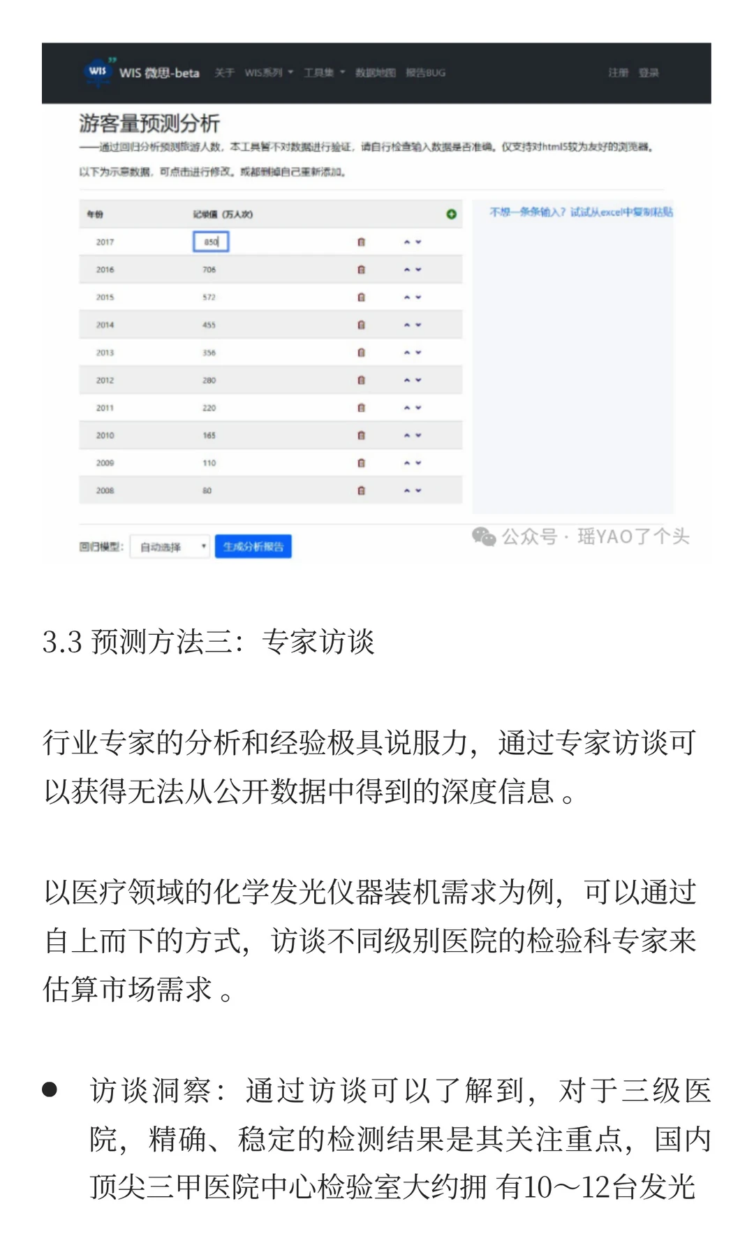 行业市场空间研究——如何预估行业天花板