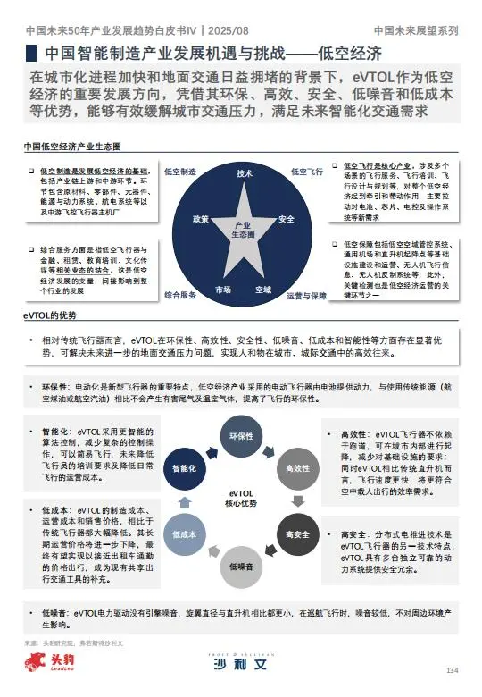 ?2025年中国未来产业趋势②|智能制造