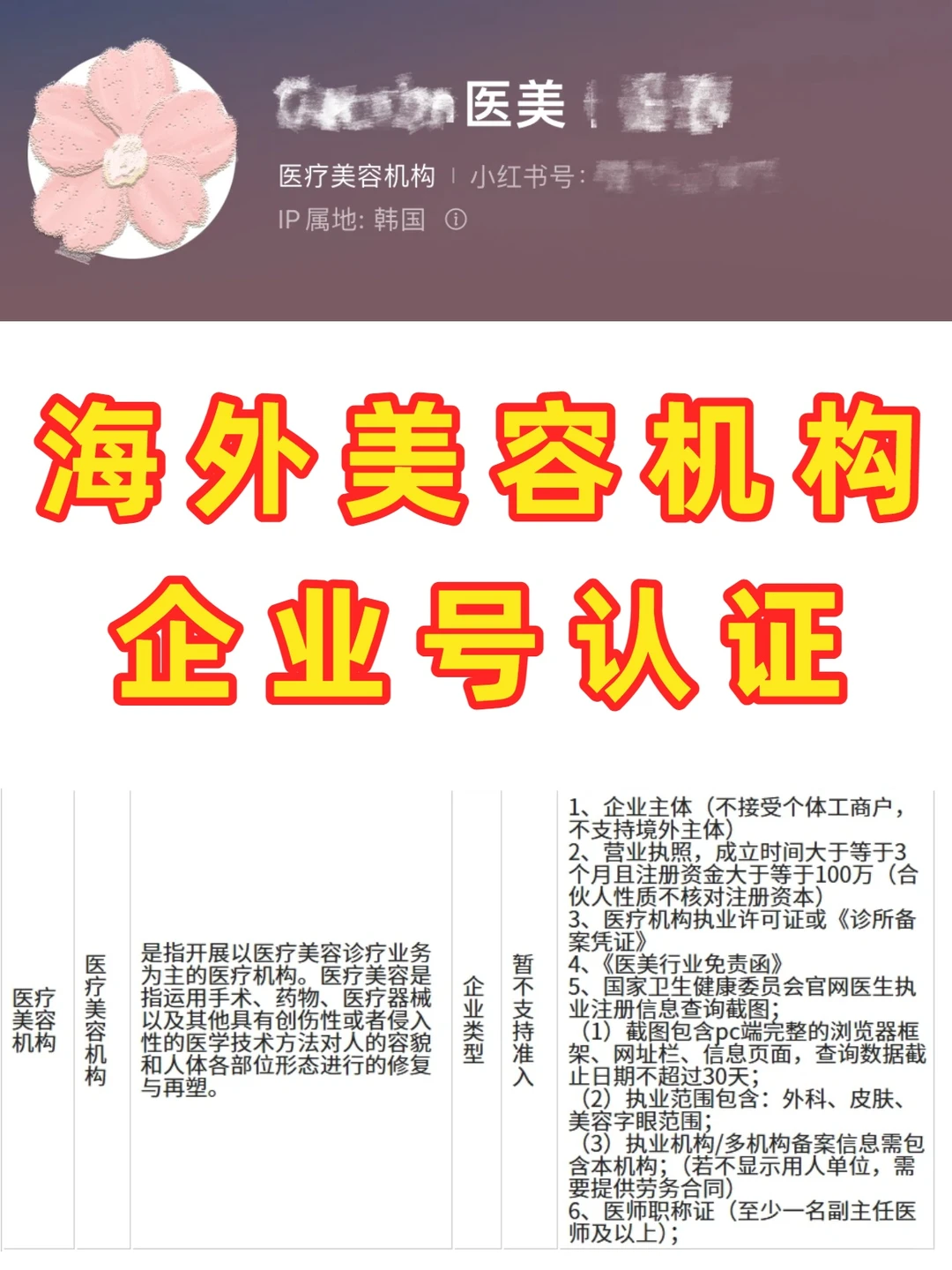 海外美容机构,小?企业号认证✅