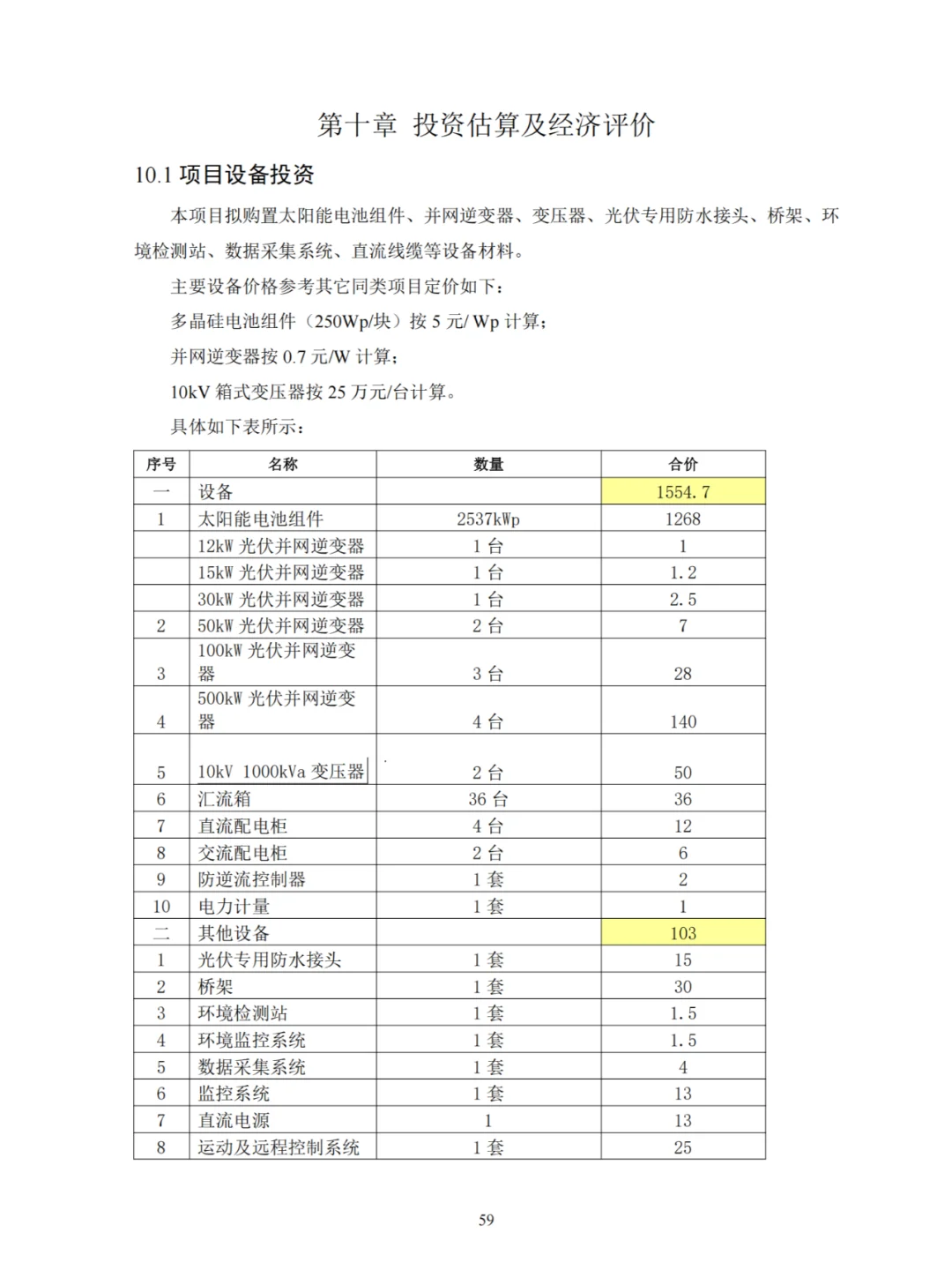 2.537MW分布式光伏电站项目可行性研究报告