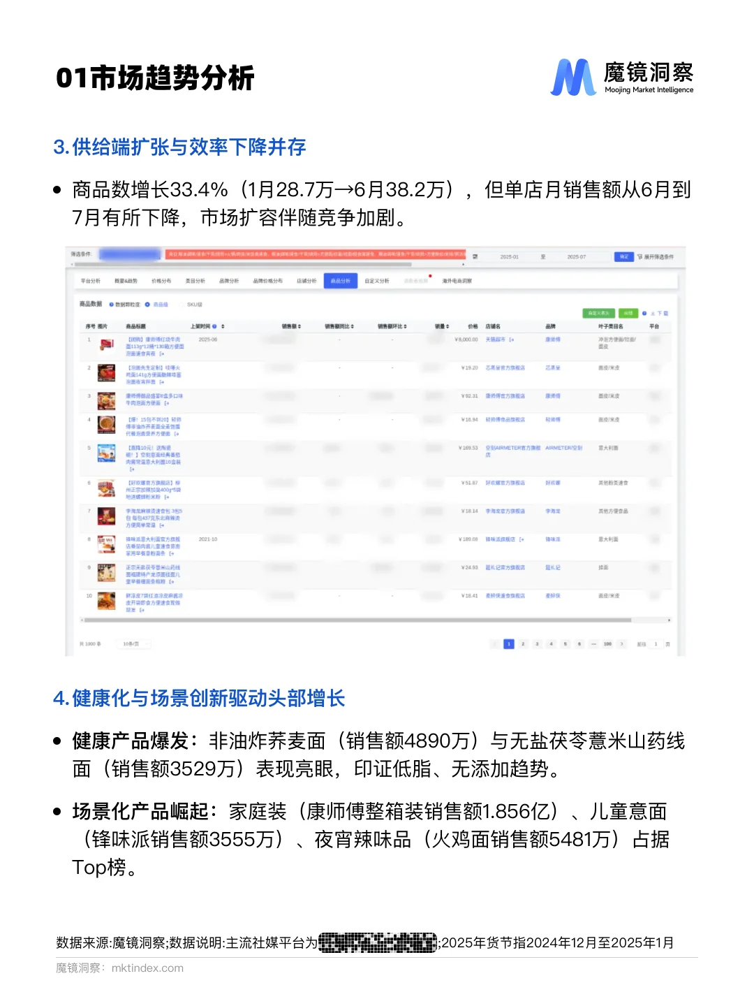 速食消费新趋势|健康与性价比并存