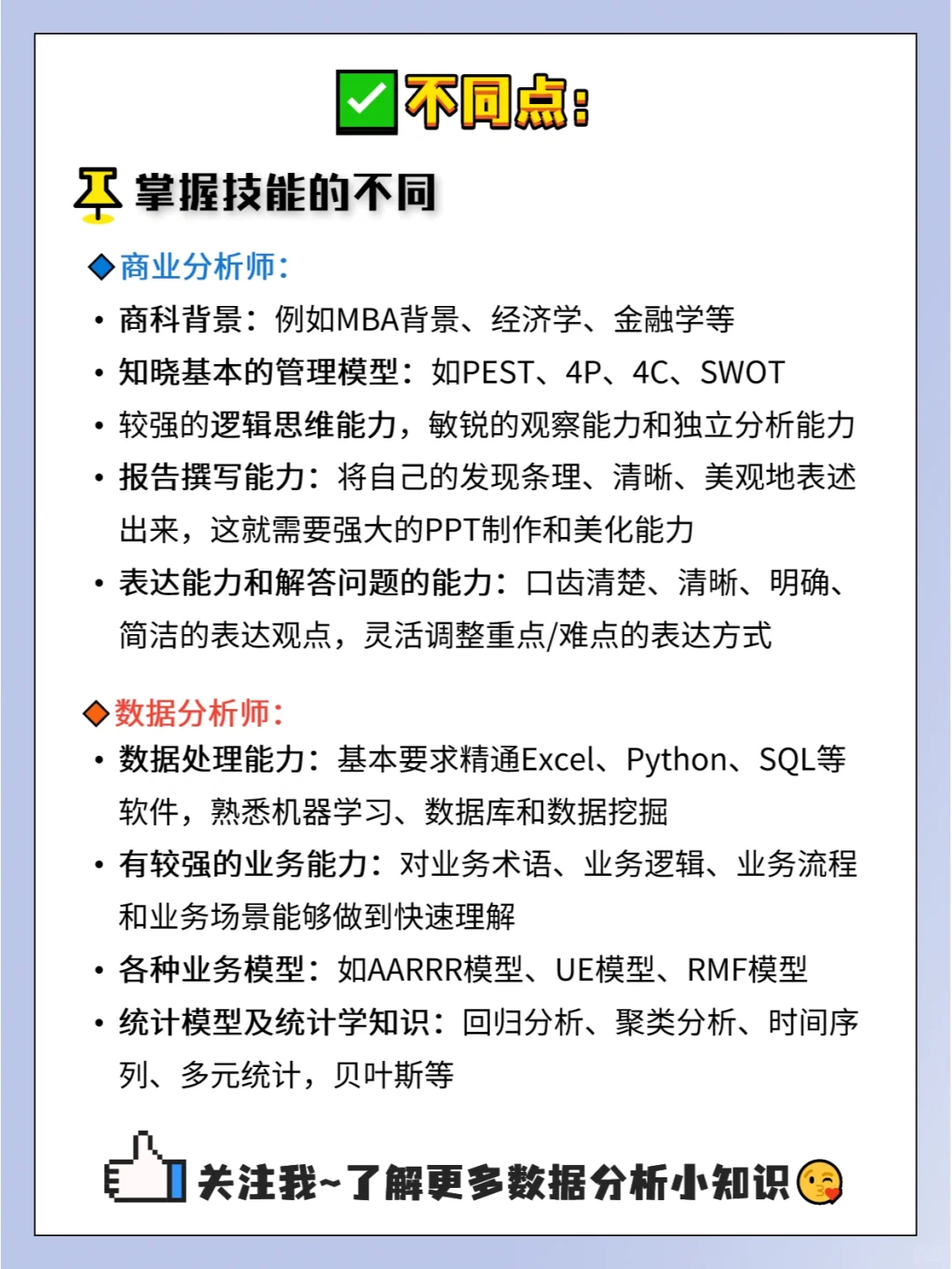 数据分析?商业分析→原来差别这么大?