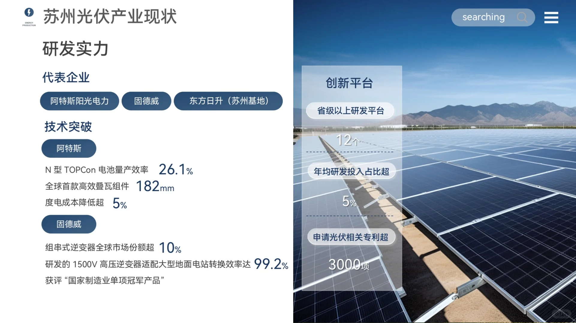 光伏行业现状分析 PPT