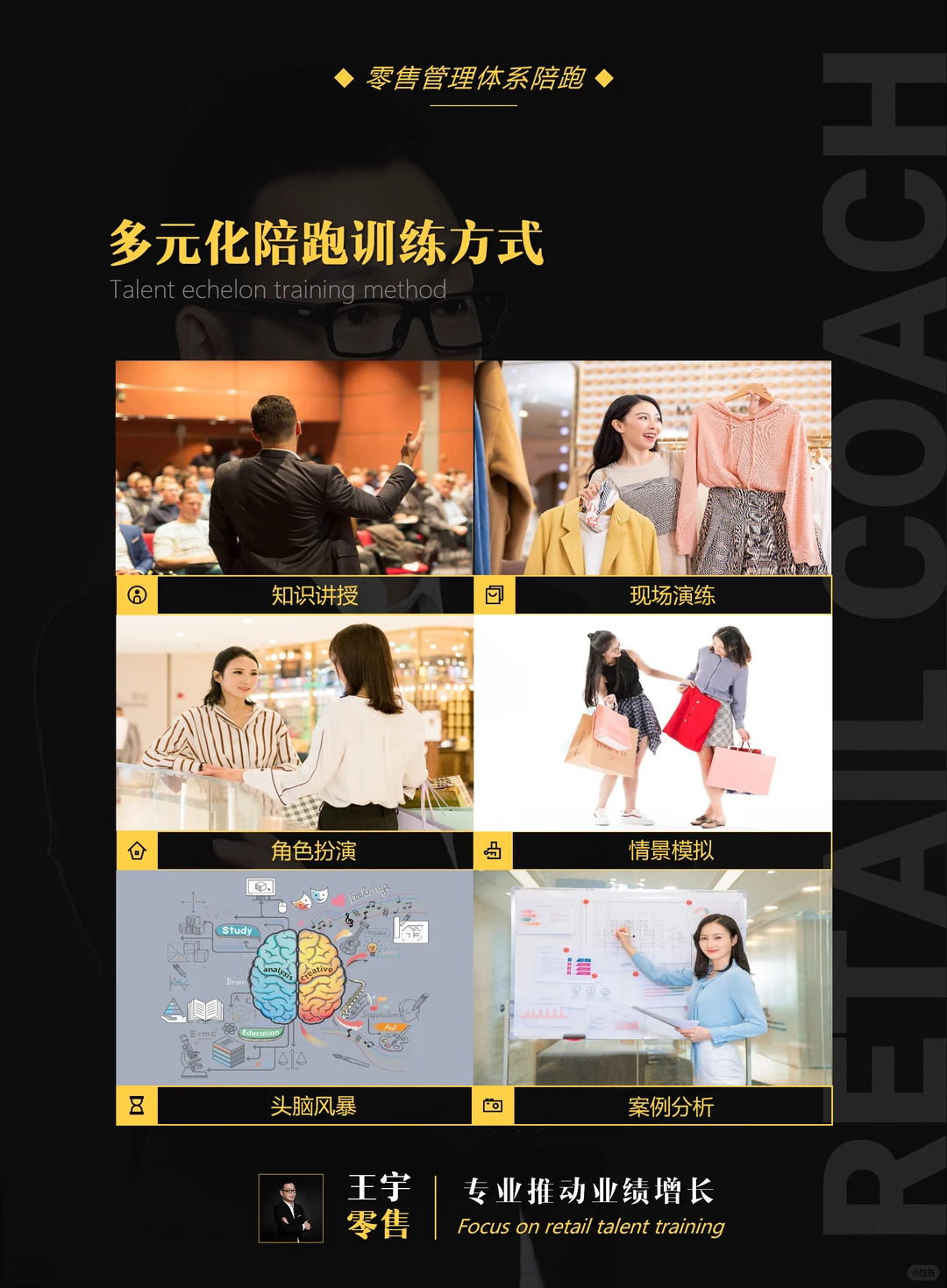 90天保姆式业绩增长陪跑，八大策略56项动作
