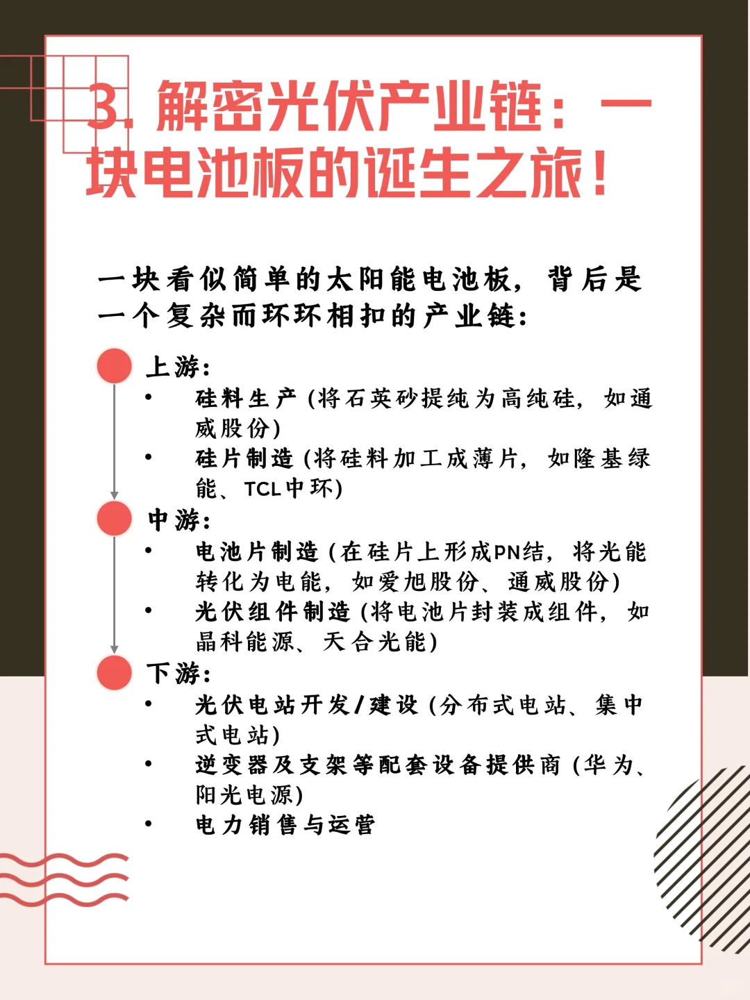 3分钟了解一个行业:光伏篇