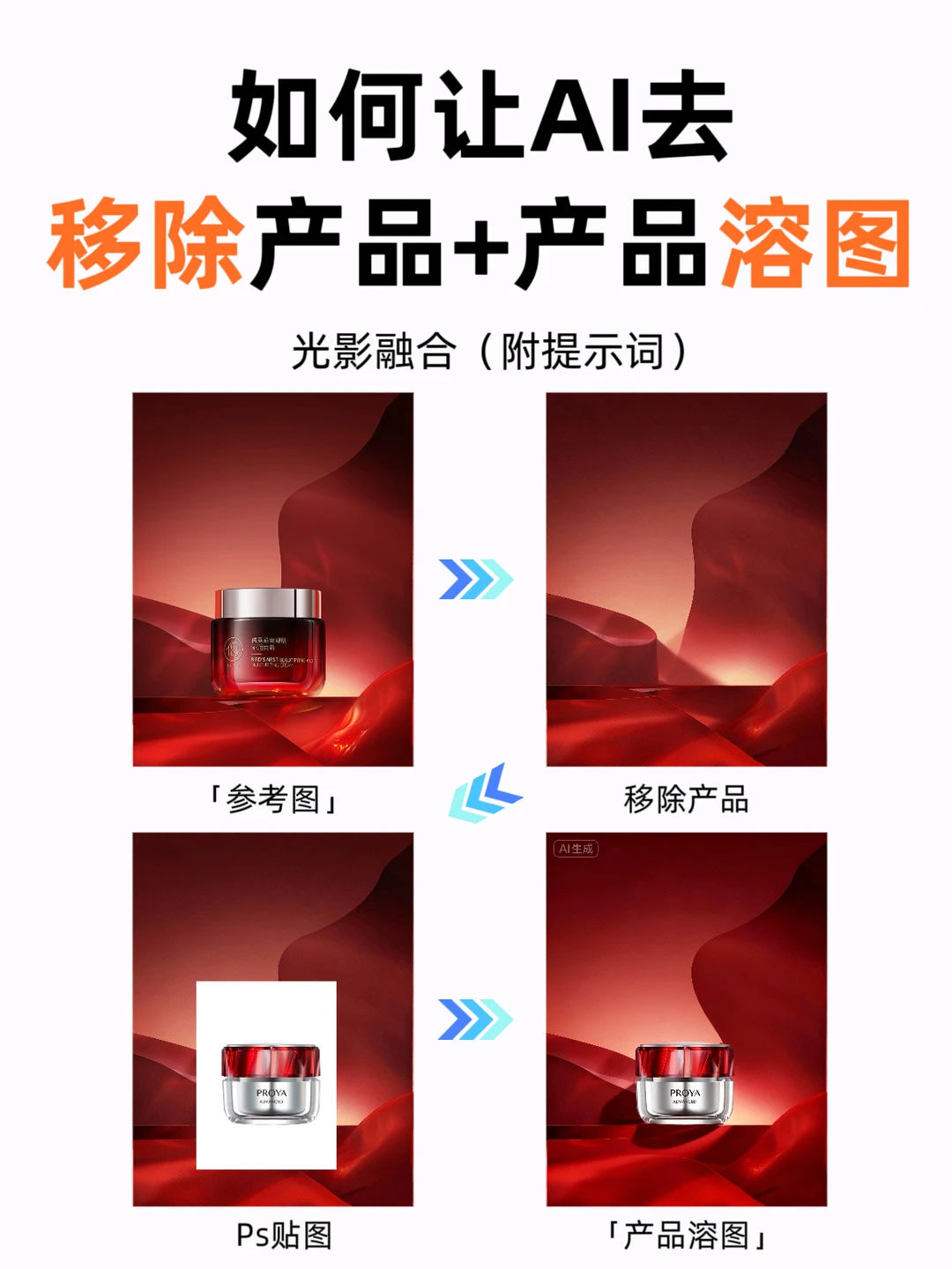 1分钟教会你产品移除与溶图技巧（附提示词）