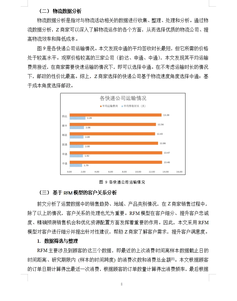 哇去,这篇商务数据分析与应用论文太秀了吧