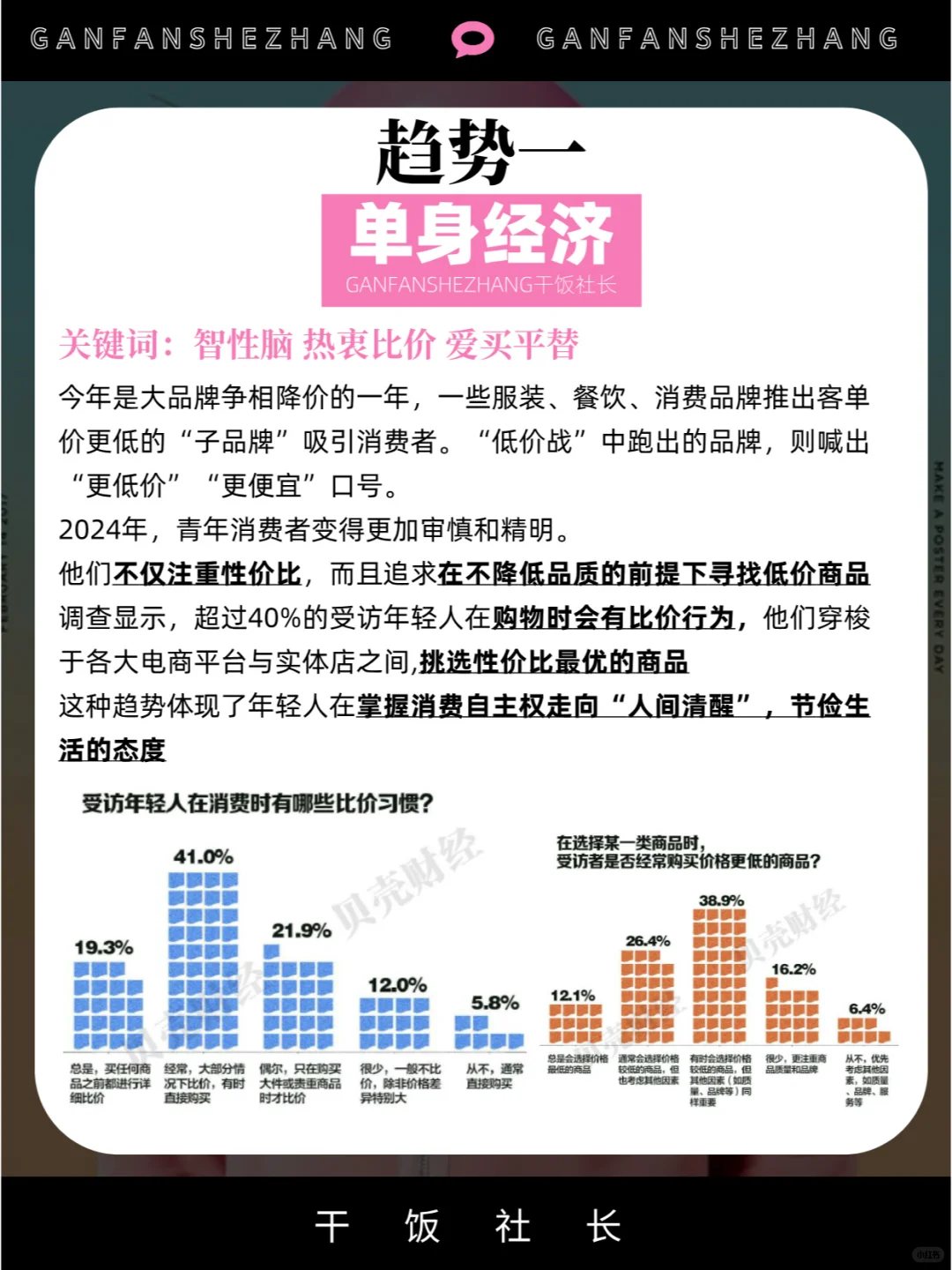年轻人消费习惯新变化！中国青年消费趋势