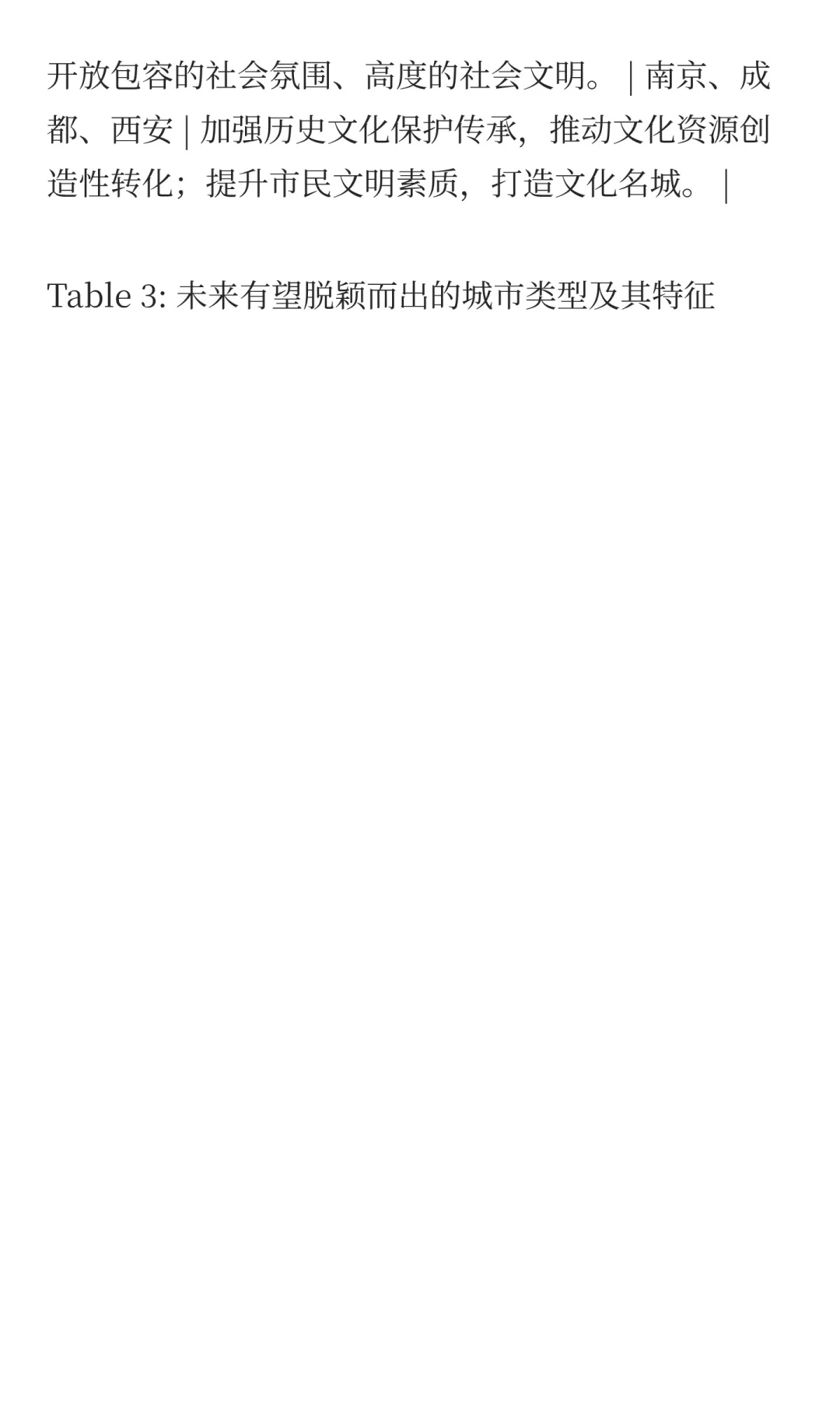 《城市综合发展指数报告2025》解读与未来