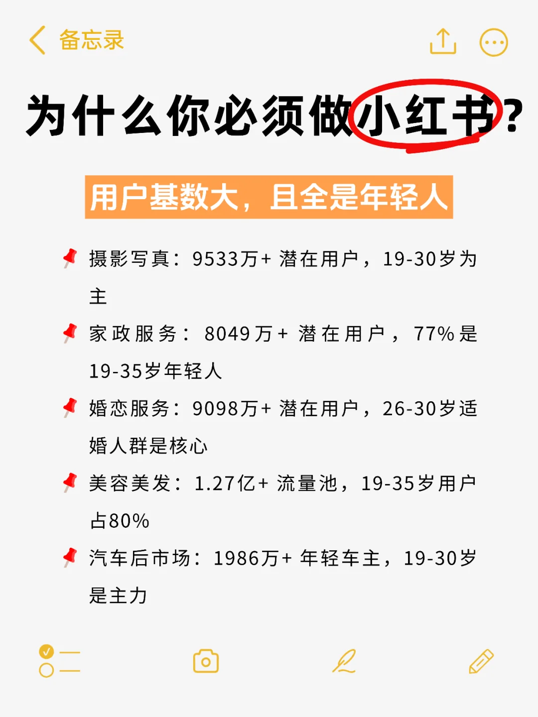 本地生活新赛道:小红书低成本获客