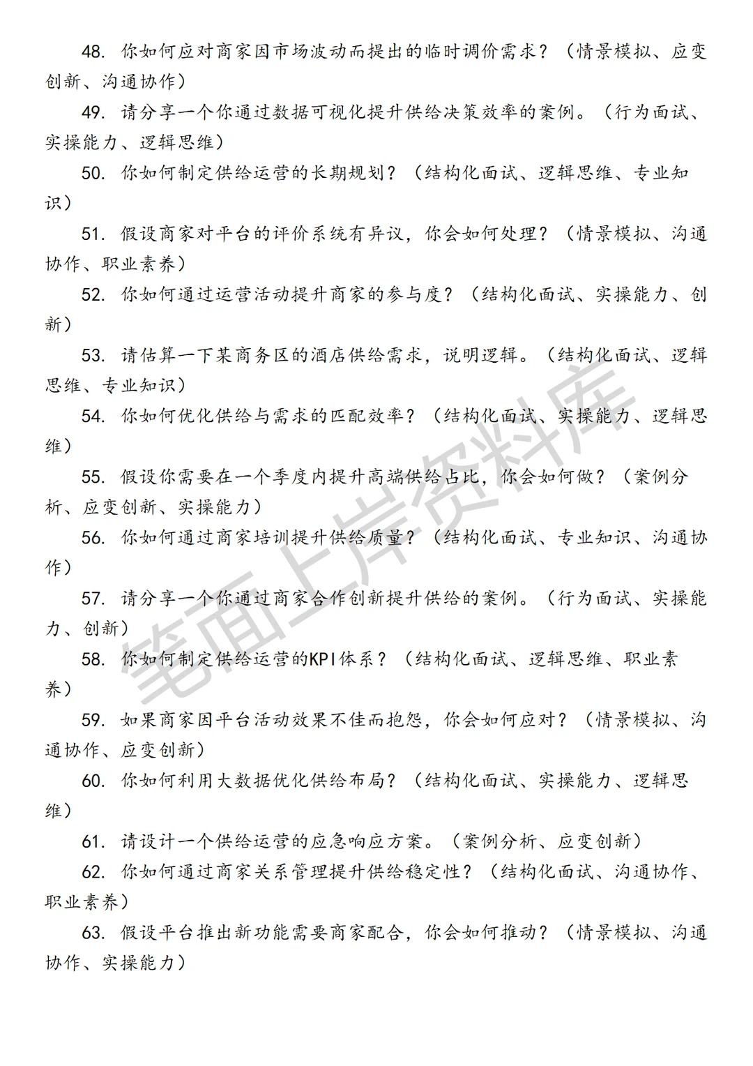 酒旅商家供给运营经理