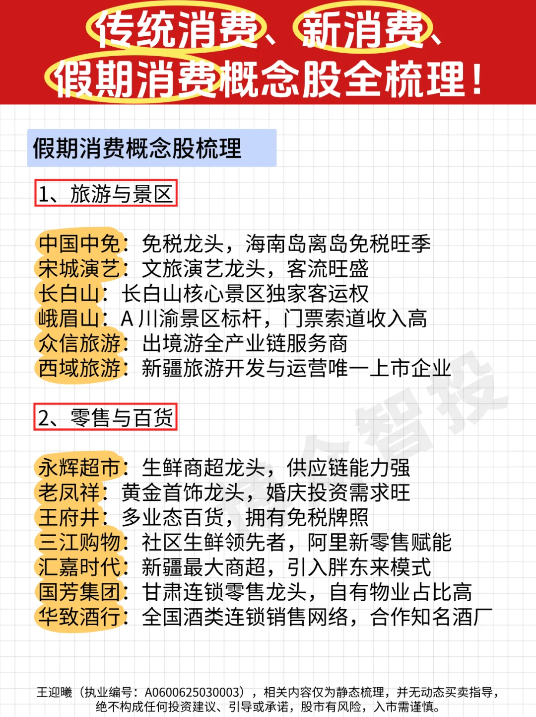 传统消费、新消费、假期消费概念股全梳理！