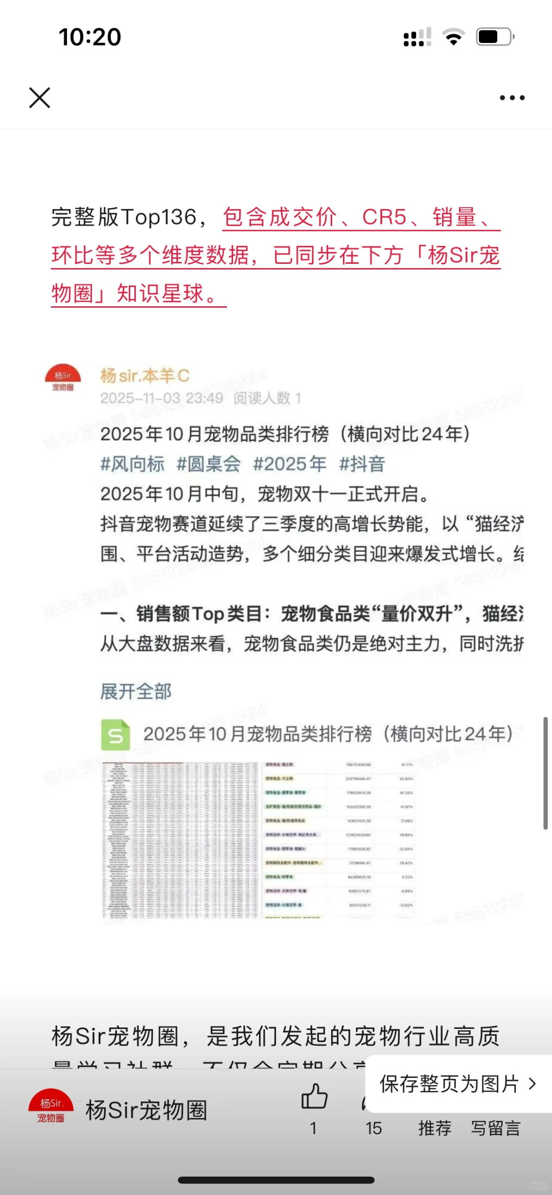 刚刚，这些宠物赛道类目10月份卖爆了