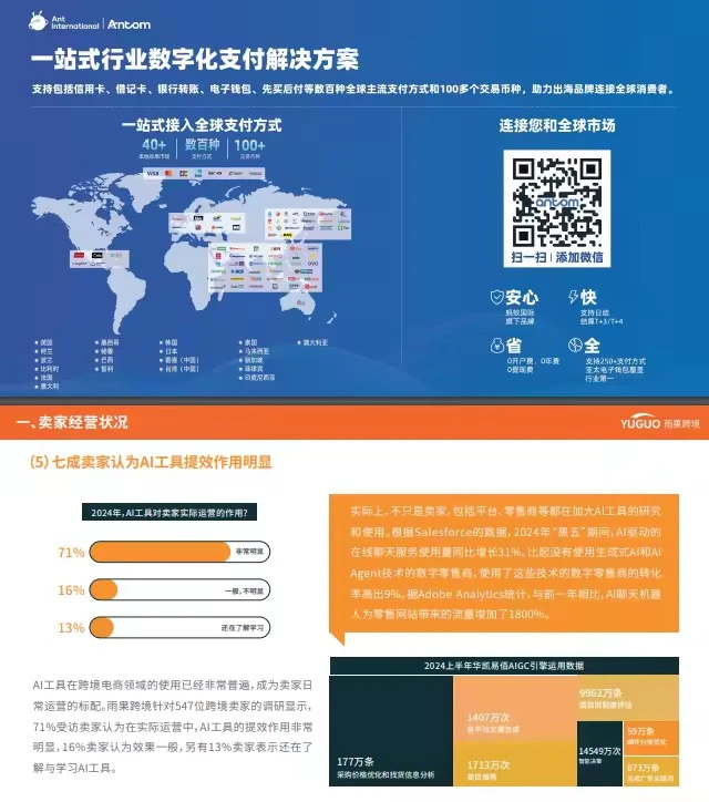 52页报告 |【雨果网】2025年跨境电商行业趋势