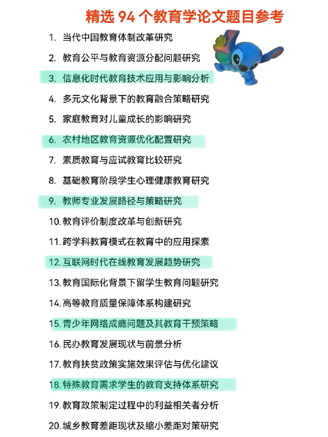 别走?️看看这份教育学论文题目参考吧