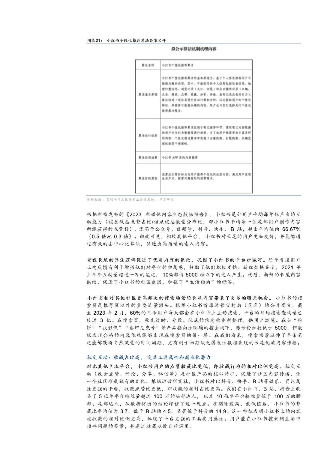 2024小红书发展现状及商业化模式分析报告
