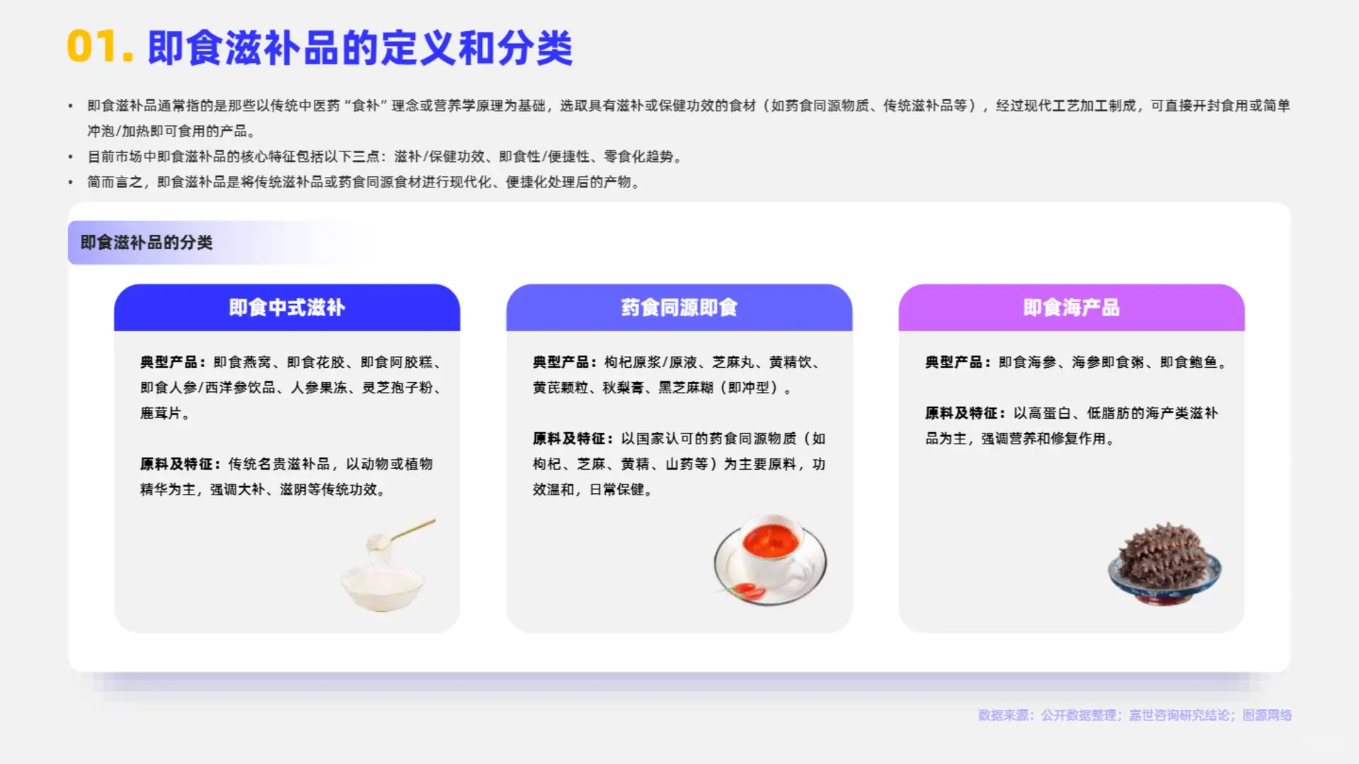 行业报告:2025即食滋补品行业简析报告