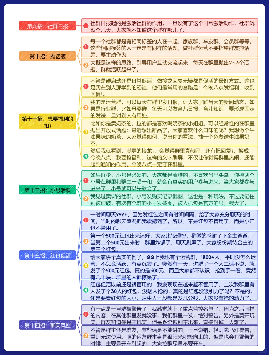 教育机构社群招生?社群运营的方法与攻略
