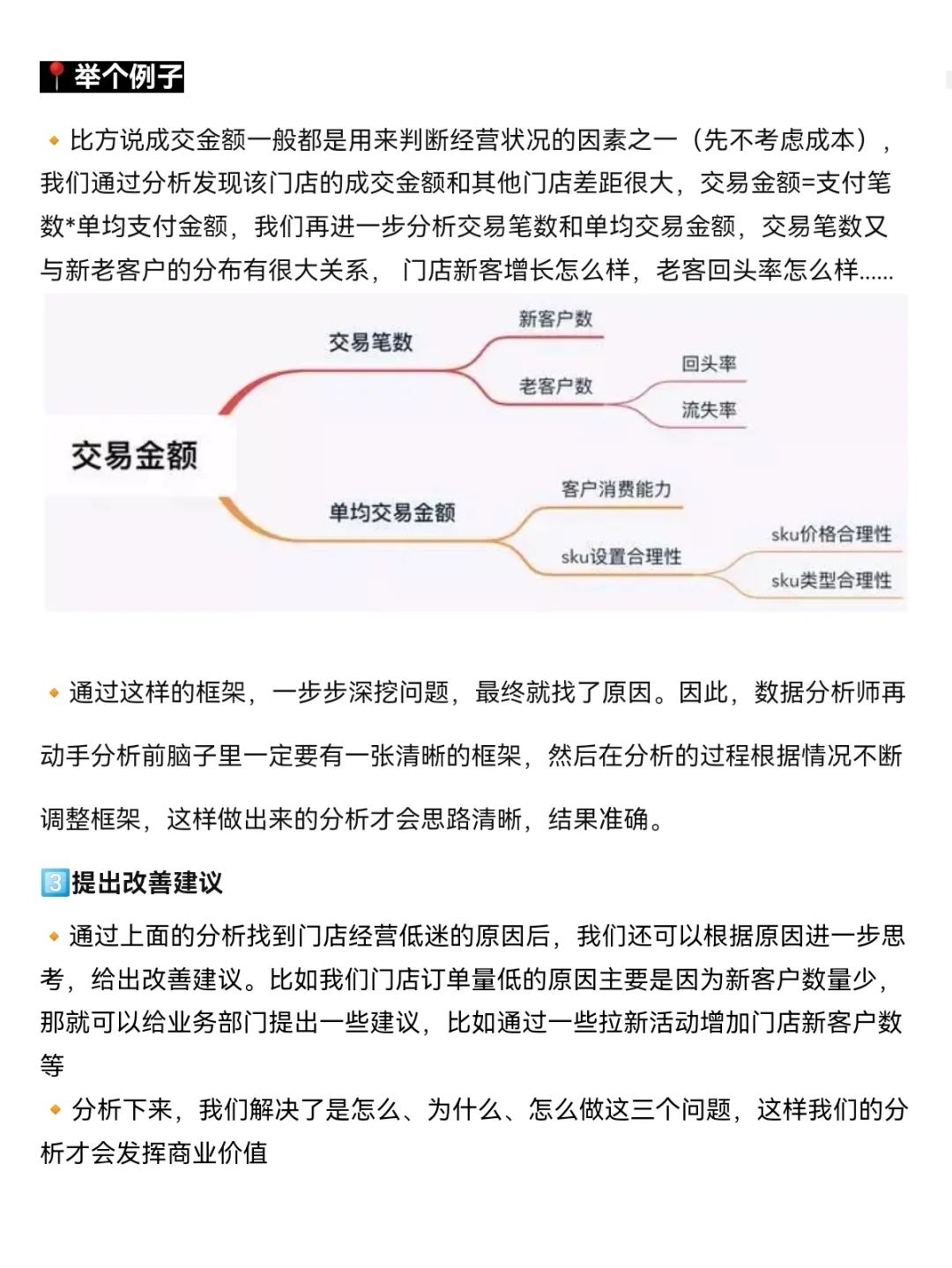 数据分析新手,终于能学会商业分析了‼️