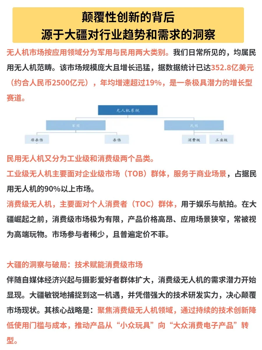 品牌案例分析 “大疆”为何能成为科技之光