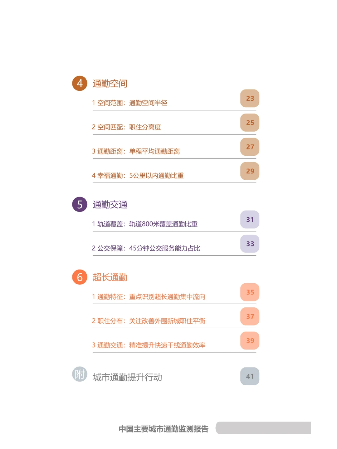 2024年全球主要城市通勤报告