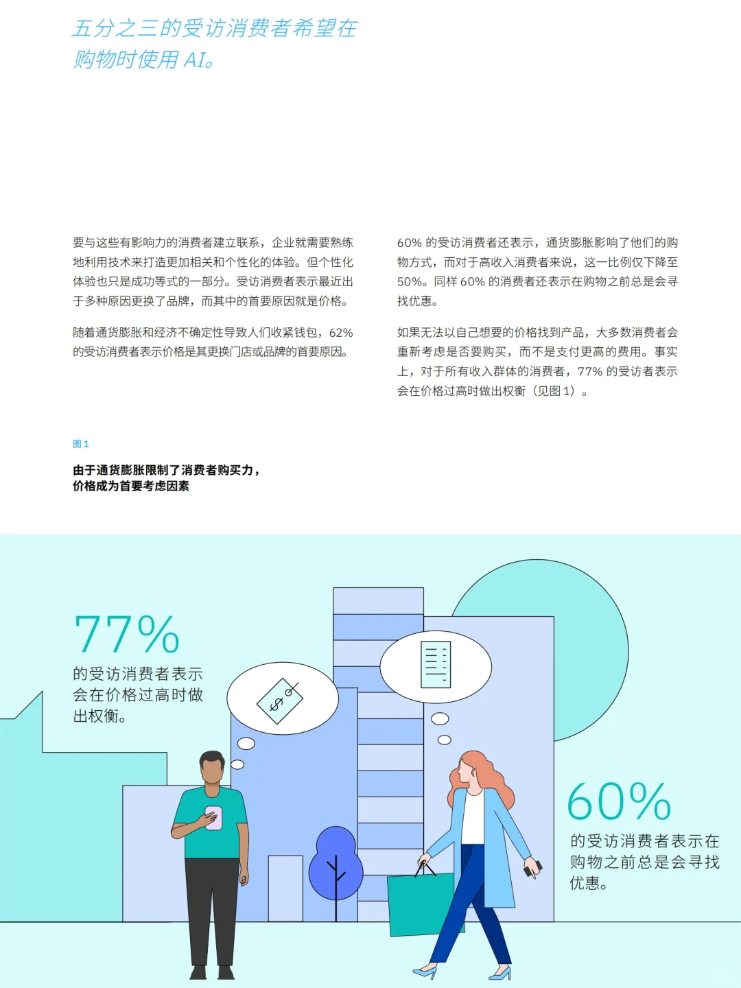 每日分享行业报告:2024年消费者调研报告