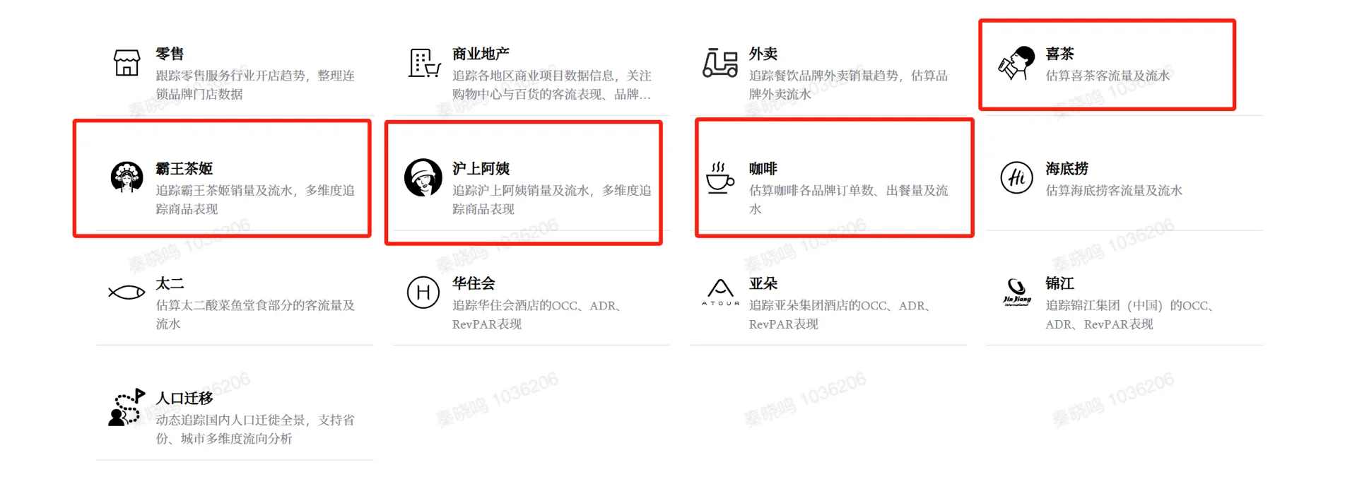想找线下茶饮销售数据的可以看过来！