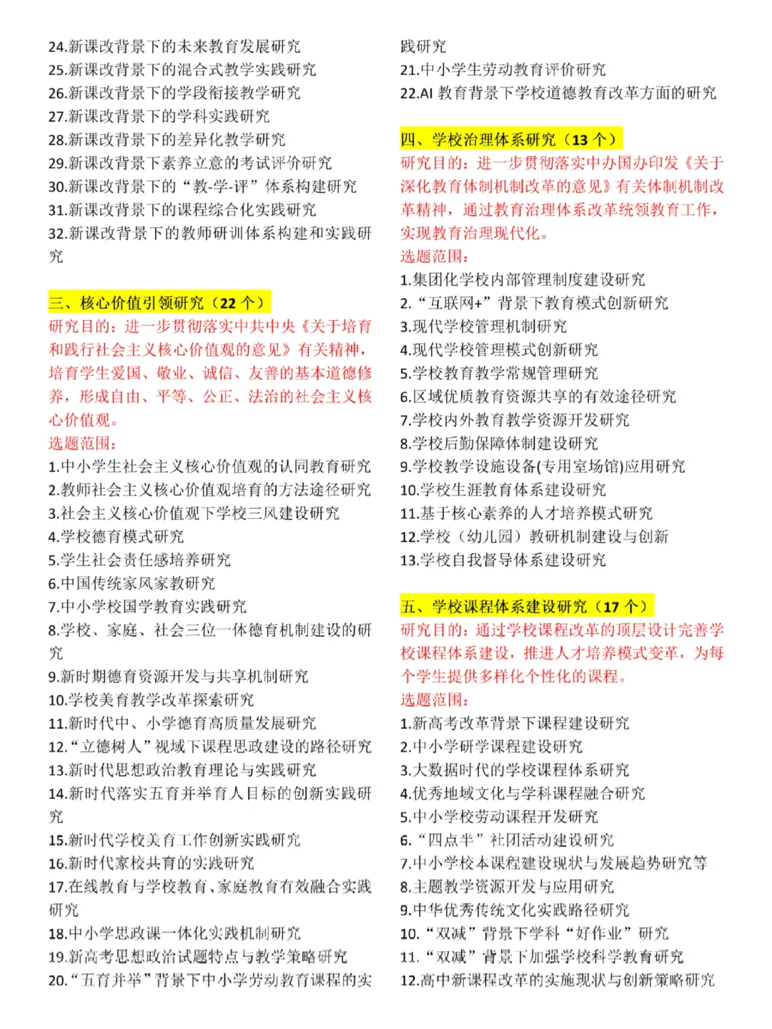 25年教育学课题选题免费参考322个❗️