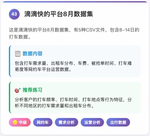 数据分析数据集:淘宝、抖音、滴滴、外卖…