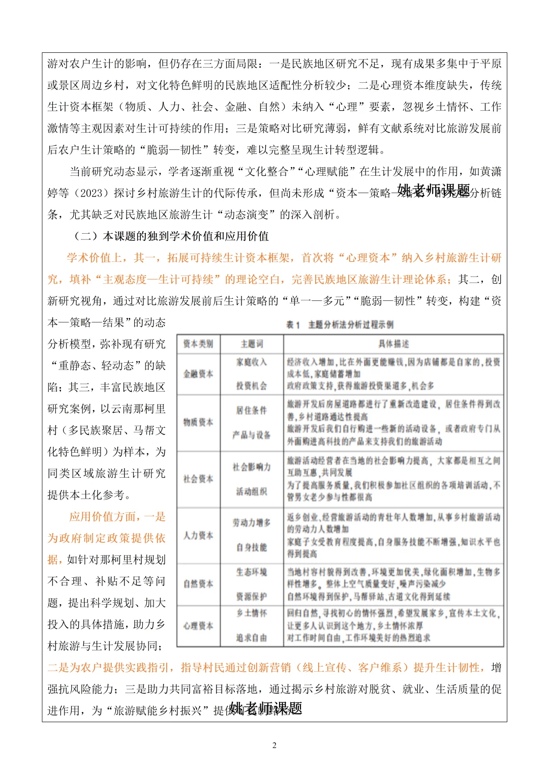 云南省教育厅科学研究基金项目，这样写！