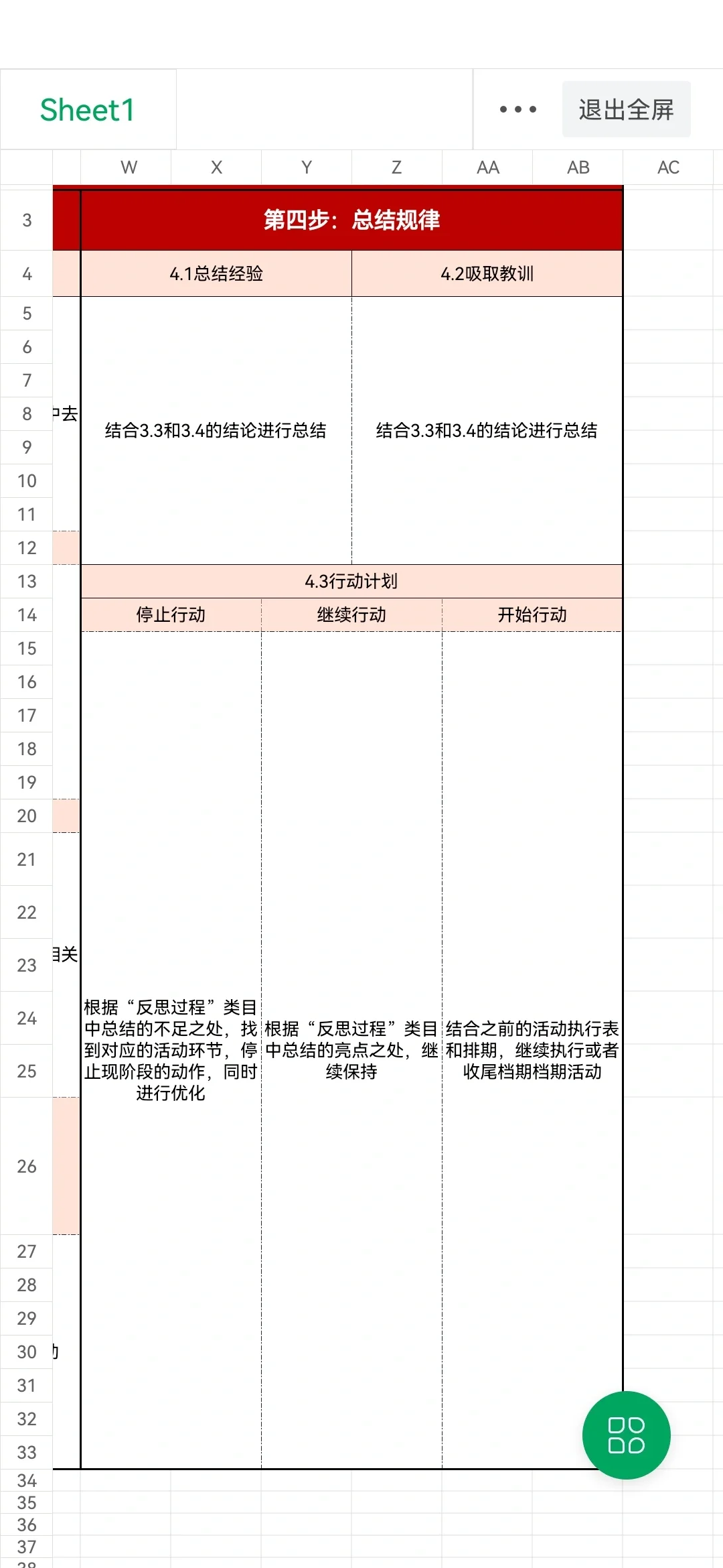 有效活动复盘，比做一场活动还有价值