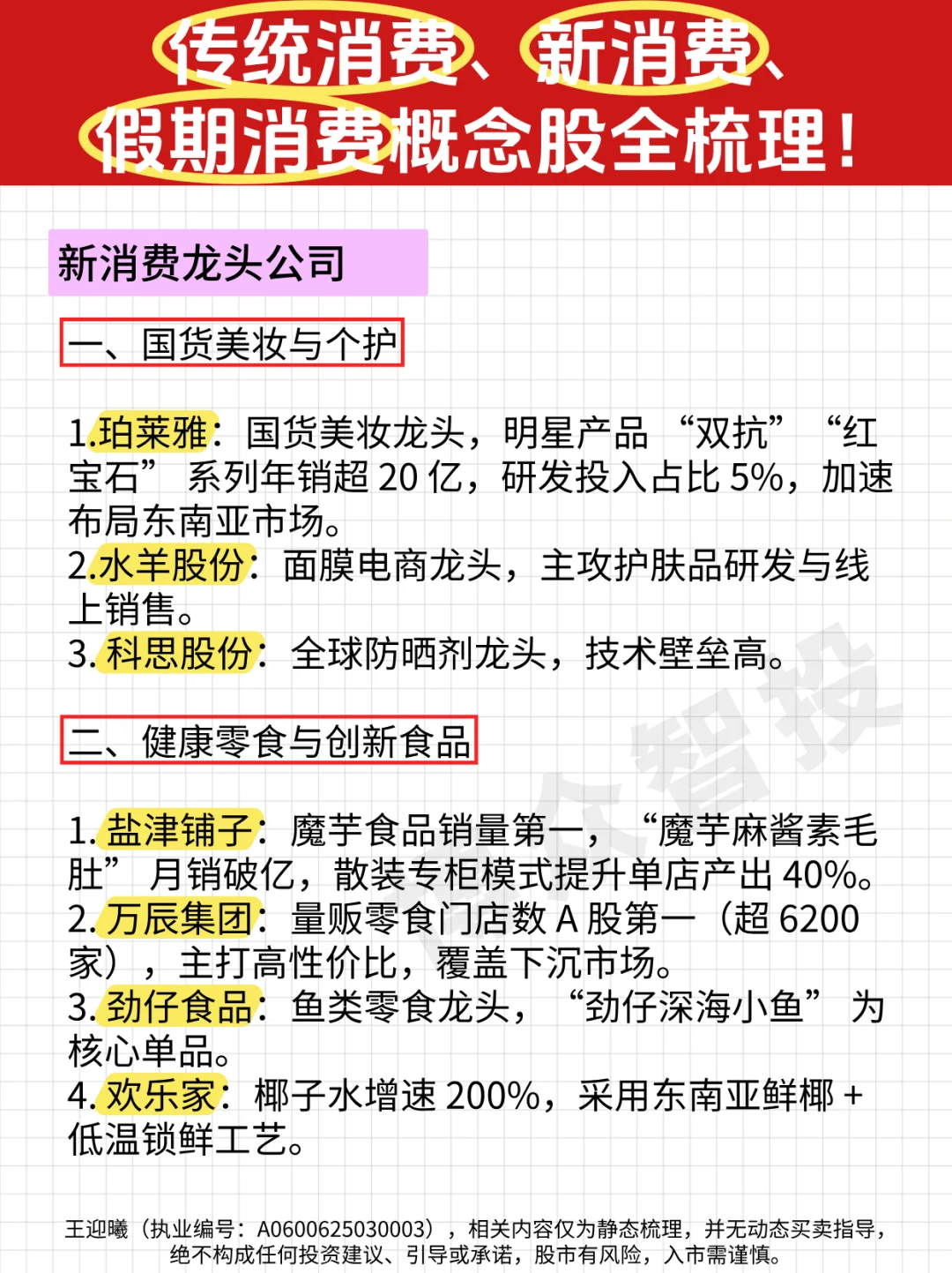 传统消费、新消费、假期消费概念股全梳理！