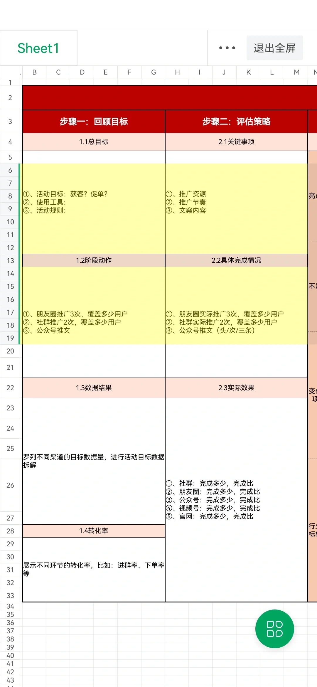 有效活动复盘，比做一场活动还有价值
