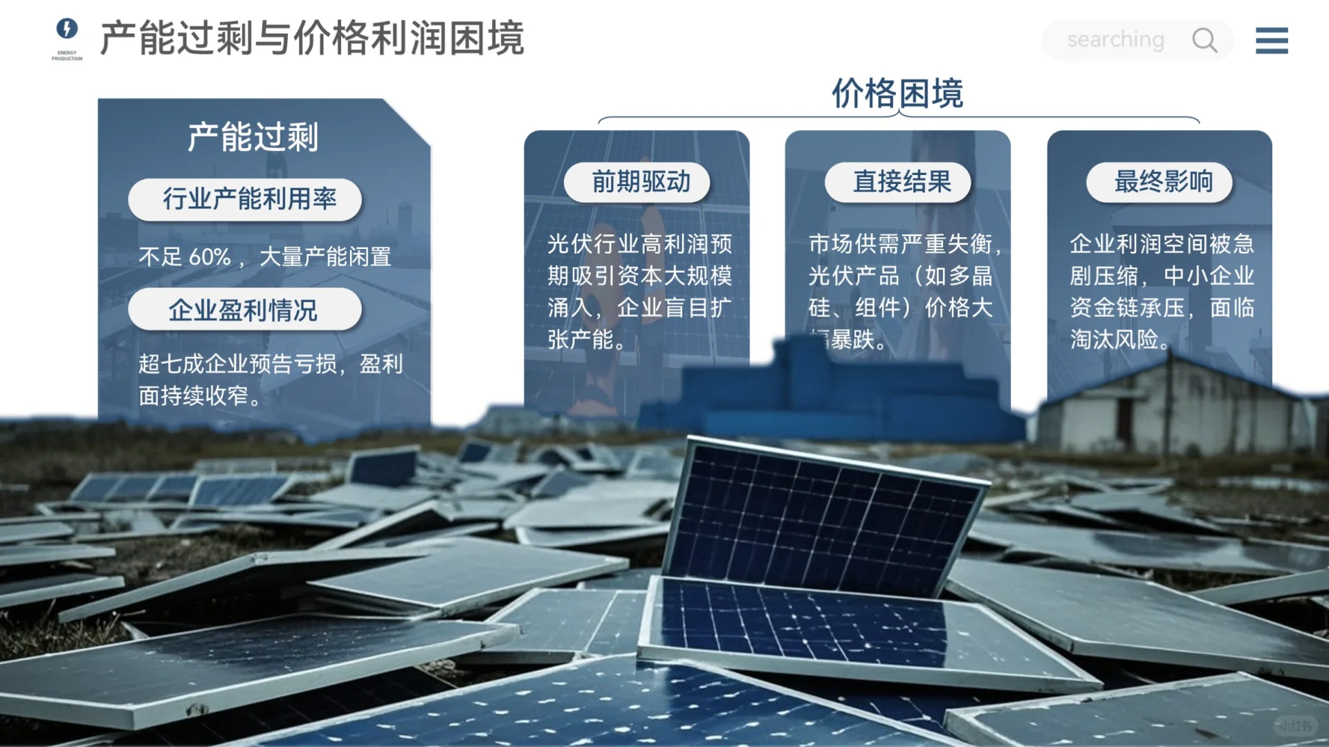 光伏行业现状分析 PPT