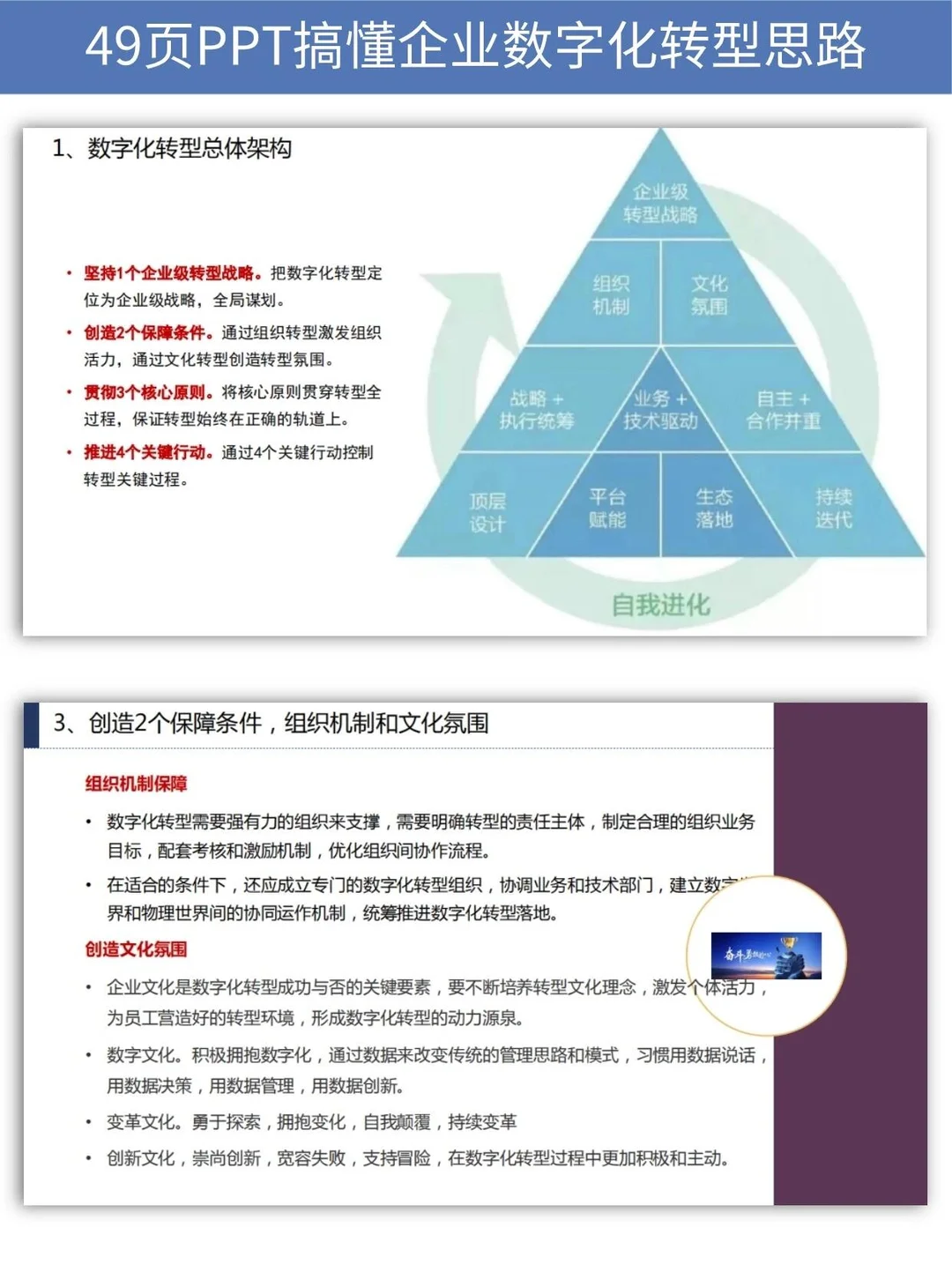 我用49页PPT搞懂了企业数字化转型!吹爆