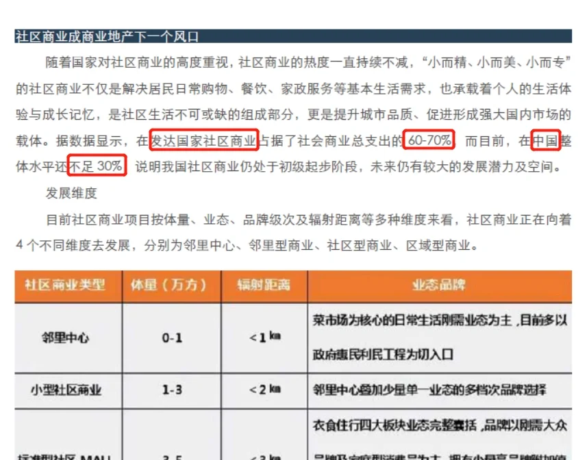 《2023-2025商业市场发展趋势》