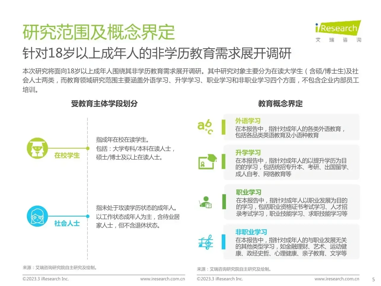 56页报告读懂 | 中国教育行业需求洞察