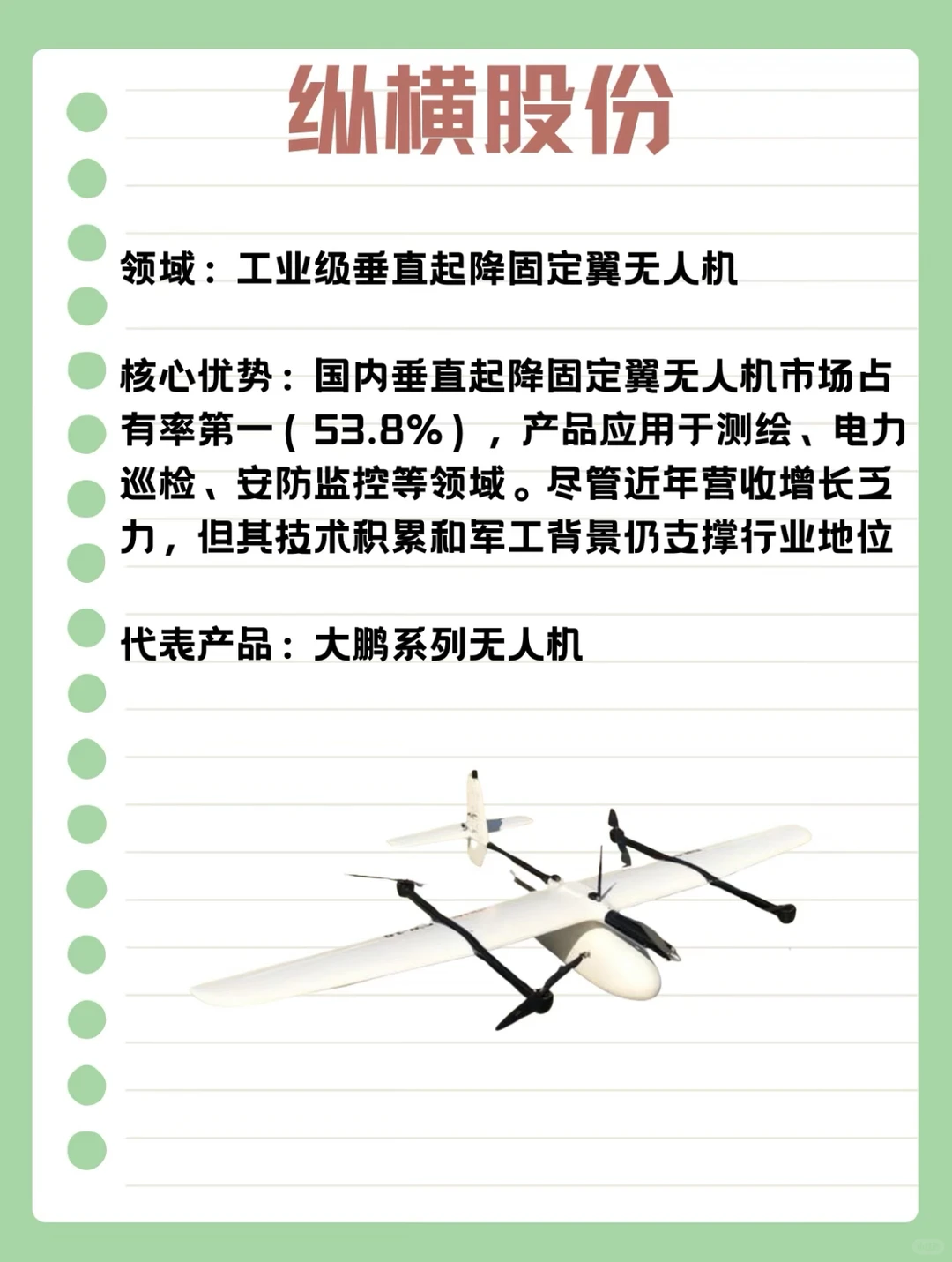 无人机行业八大巨头，你了解几个？