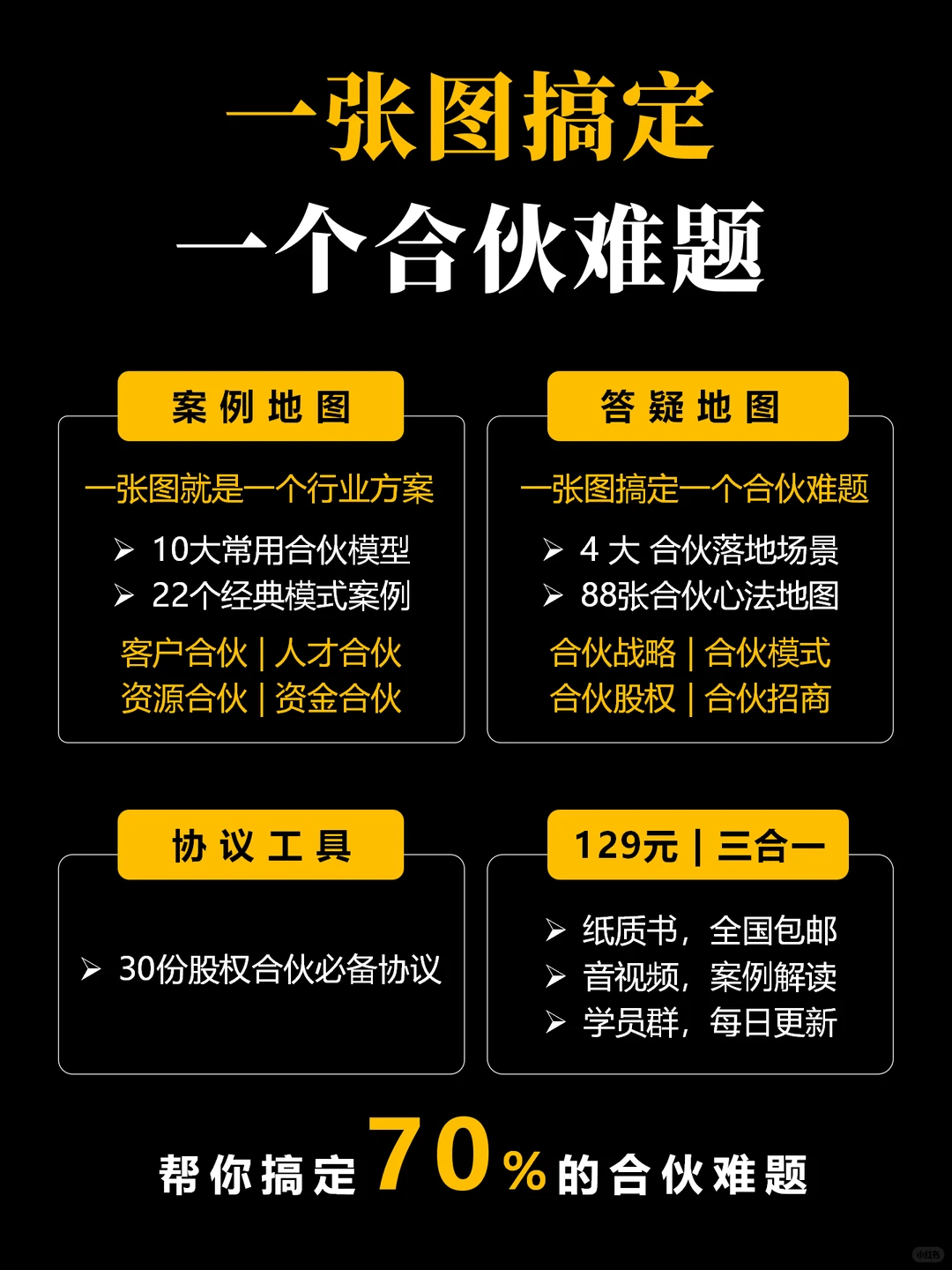 企业倍速增长的四大基本盘
