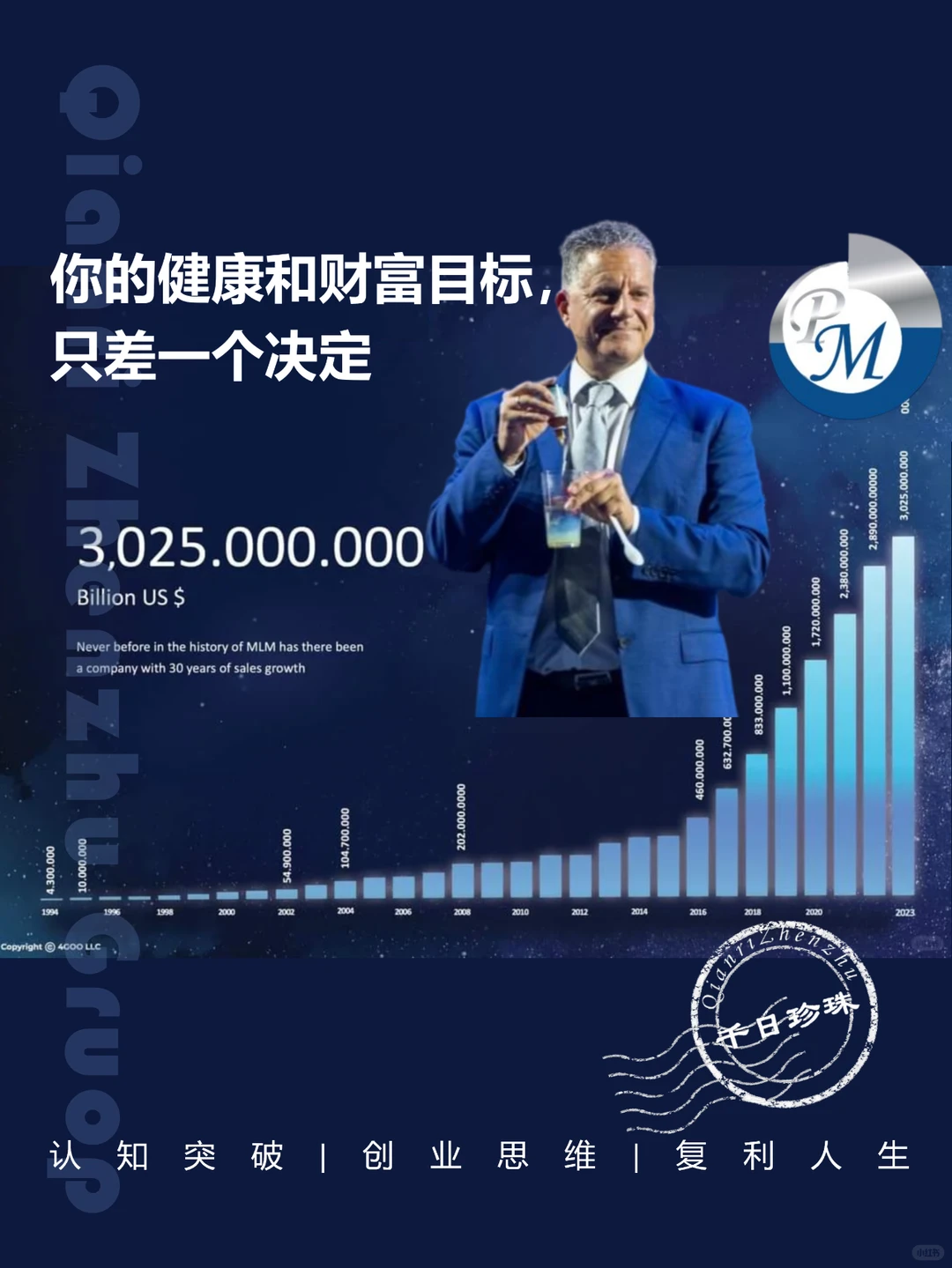 消费也能赚钱?消费商模式下的新型财富积累