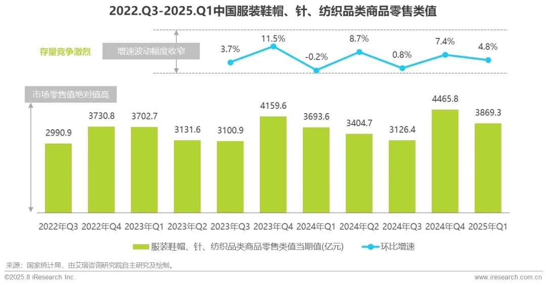 零售消费行业生成式AI及数据应用研究报告