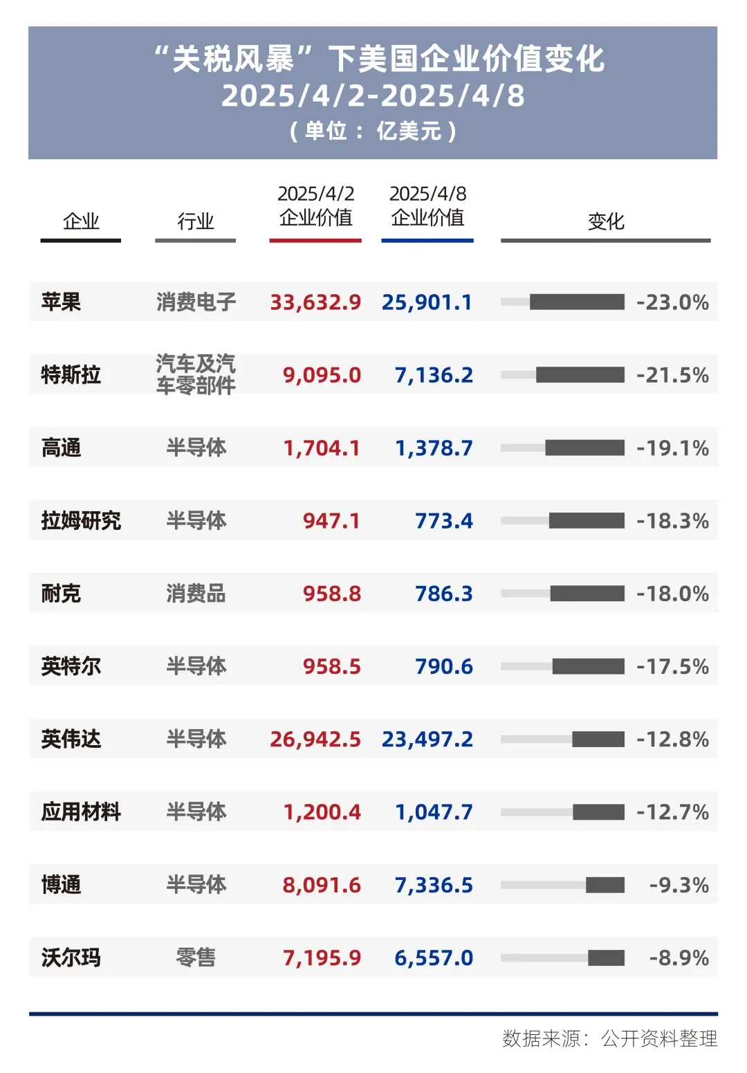 《在中国的美国企业特别报告2025》②