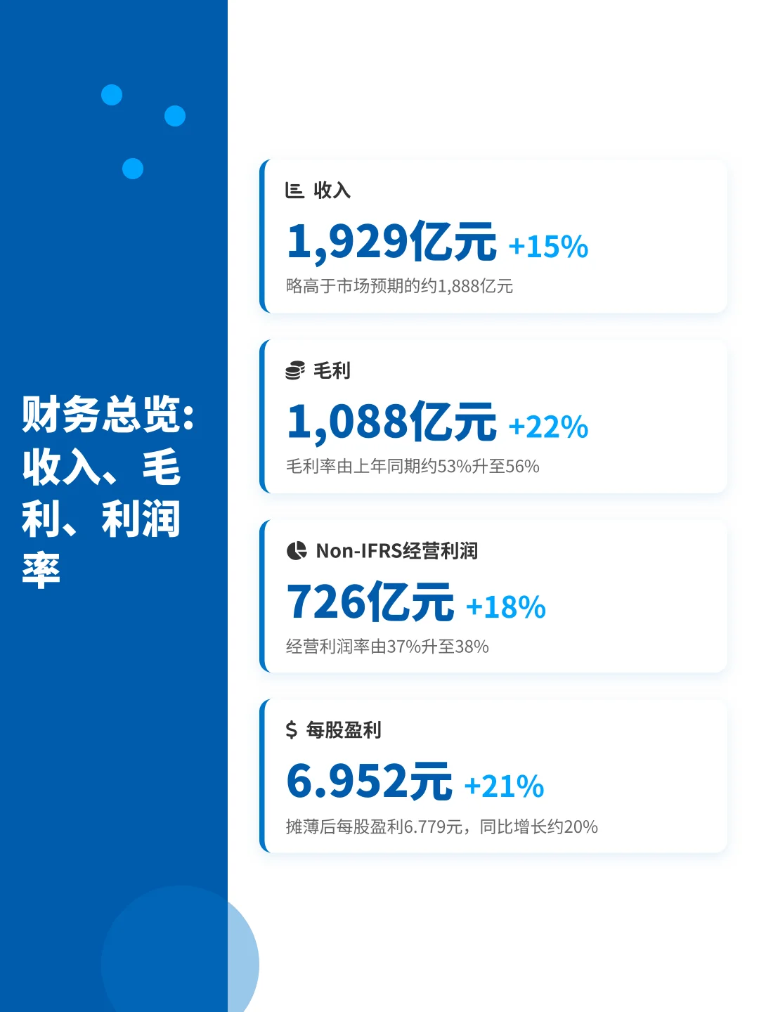 腾讯Q3财报出炉,马化腾罕见发声