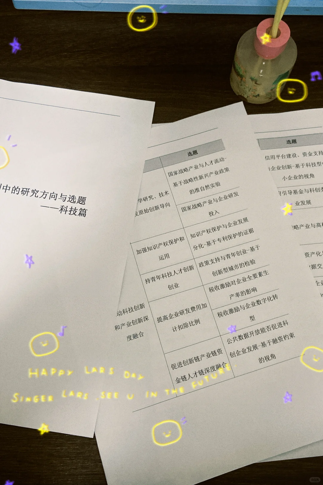 从十五五规划建议中找科技创新经济学选题