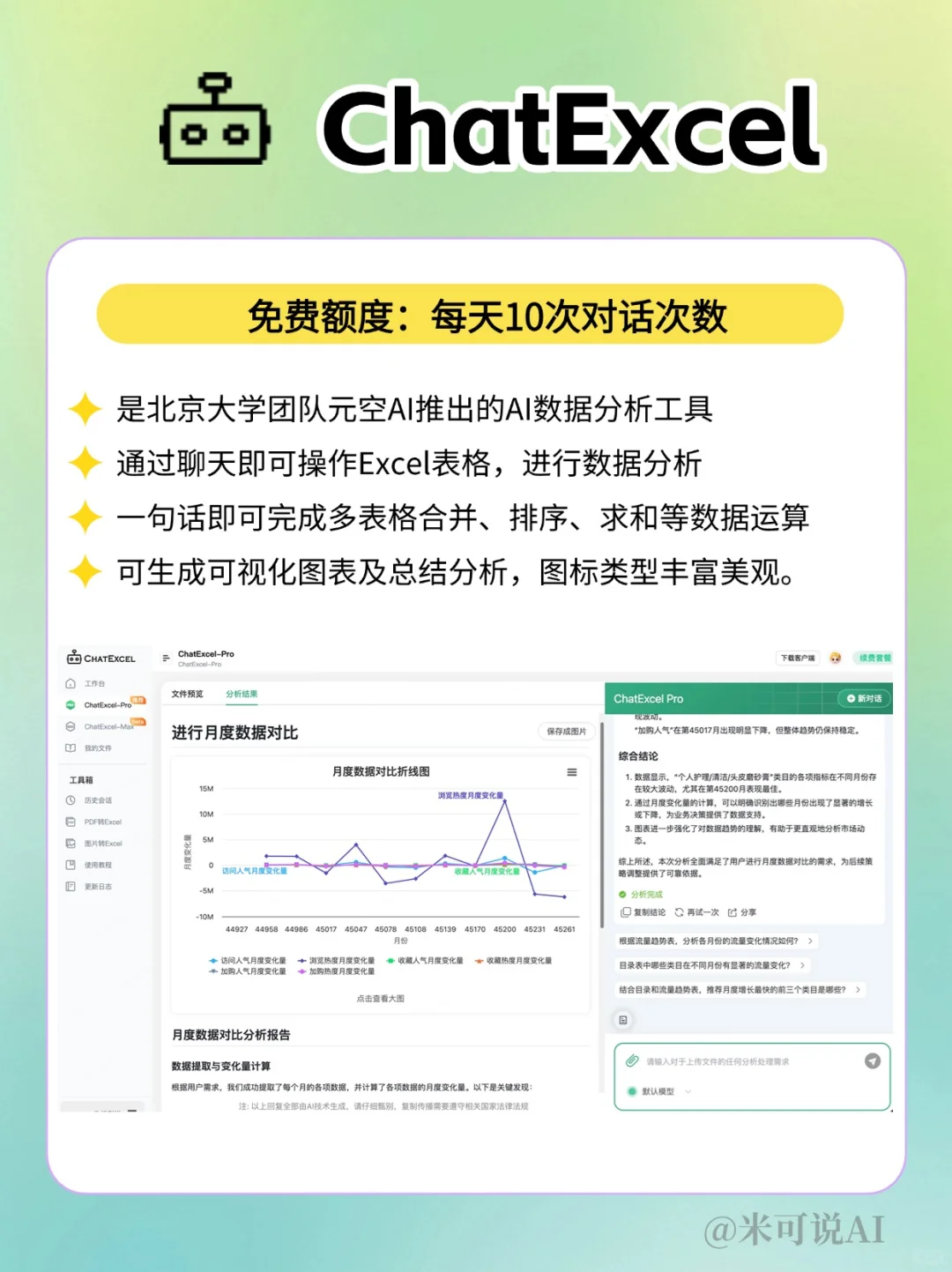 AI数据分析工具神器,让你效率狂飙!