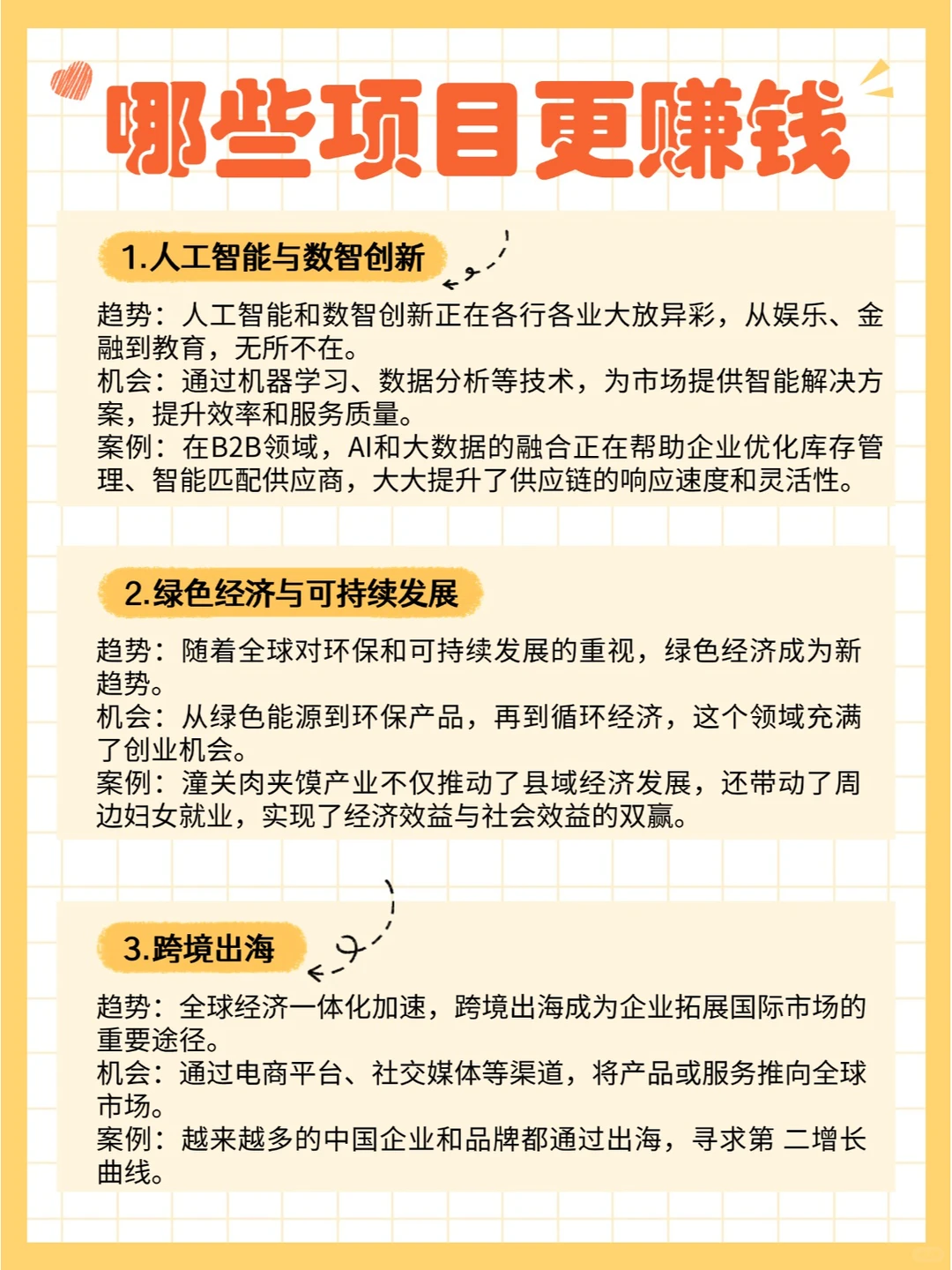 2024创业赛道大揭秘！哪些领域更赚钱？?